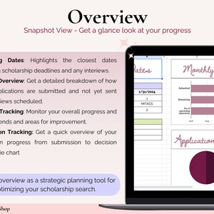 Puede incluir: Una pantalla de port&aacute;til muestra una hoja de c&aacute;lculo titulada "Resumen" para el seguimiento de solicitudes de becas. La pantalla muestra las pr&oacute;ximas fechas, res&uacute;menes mensuales, seguimiento del progreso y seguimiento de solicitudes con un gr&aacute;fico circular. El texto en la parte inferior dice "Utilice el resumen como herramienta de planificaci&oacute;n estrat&eacute;gica."