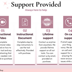 May include: A pink and white graphic with the text "Support Provided" and "Always here to help".  Four icons represent different types of support: a video camera, a PDF document, a best choice badge, and a phone.  Each icon has a number and a description: 01 Instructional Video, 02 Instructional Document, 03 Lifetime Support, and 04 On Call Support.