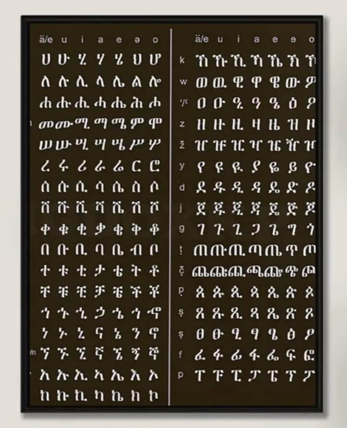 Ethiopian Alphabet for Amharic Language Learning - Etsy