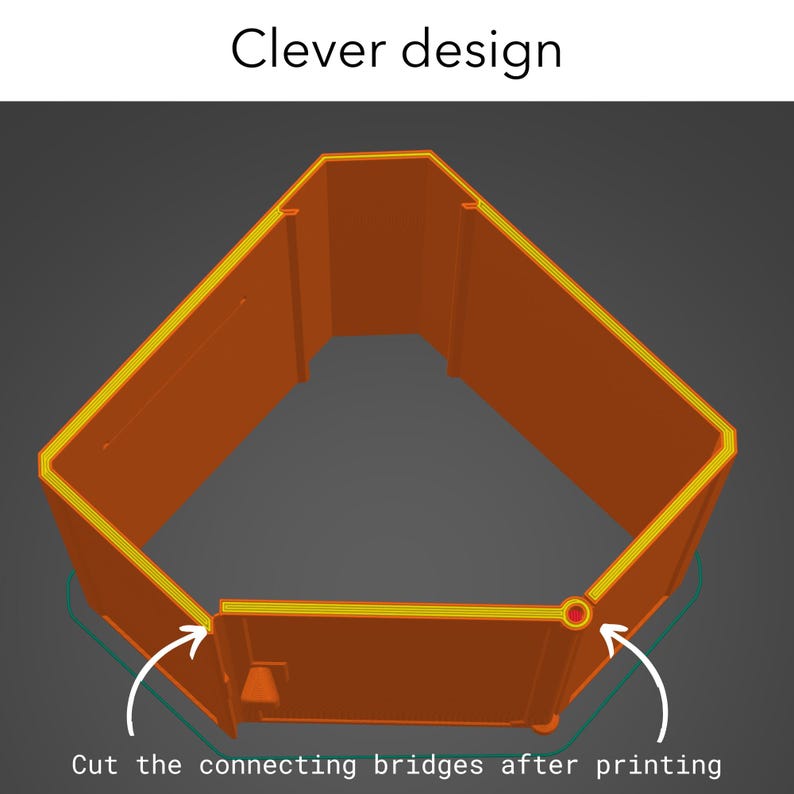 May include: An orange 3D printed hexagonal frame with thin connecting bridges at the corners. The text "Clever design" appears at the top, and "Cut the connecting bridges after printing" is written at the bottom with arrows pointing to the joints.