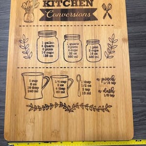 Kitchen Conversions Cutting Board