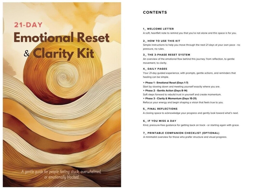 21 Day Reset Kit Printable Workbook | Self Care Journal | Daily ...