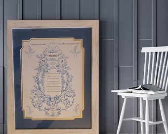 Personalized Name Meaning Print, Custom Wall Art, Birthday Gift