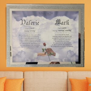 First Name Origin and Meaning Printed frame, Adult Birthday gift, Best friend present, Name Art Printable, Personalized Gift Ideas, wall art