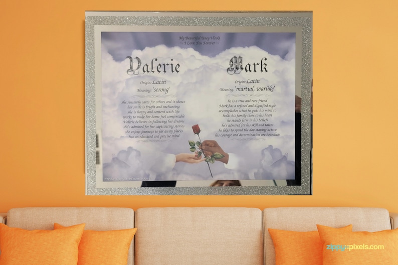 First Name Origin and Meaning Printed frame, Adult Birthday gift, Best friend present, Name Art Printable, Personalized Gift Ideas, wall art