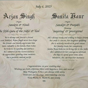 Personalisierte paar Name Bedeutung Printable | Digitaler Download | Digitales Hochzeitsgeschenk für Sie und Ihn | Made to Order druckbare Kunst