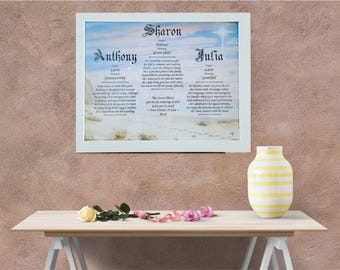 Personalized Triple Name Meaning Print: Family Friendship Gift