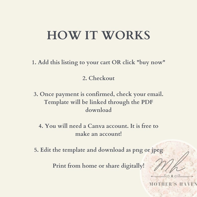 May include: How it works: a step-by-step guide for purchasing and using a digital template. The steps include adding the listing to your cart, checking out, confirming payment, downloading the template, editing it in Canva, and printing or sharing it digitally.