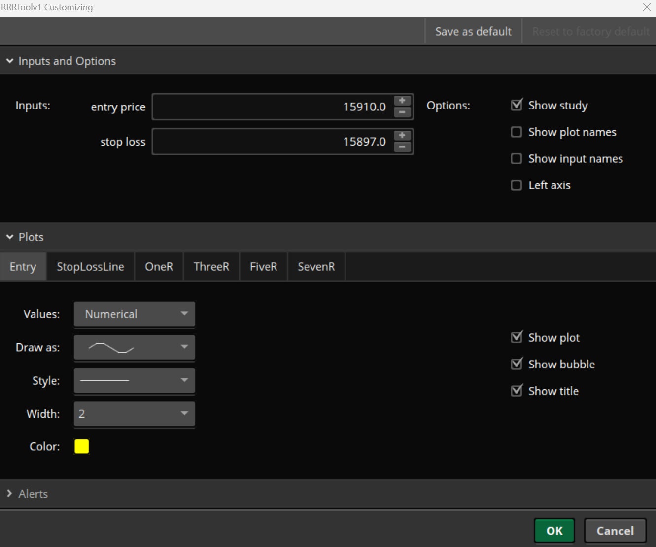 Thinkorswim Risk-reward Ratio Indicator - Etsy