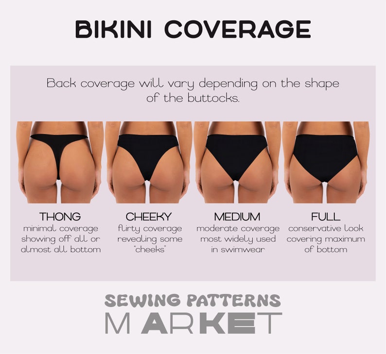Puede incluir: Imagen que muestra cuatro estilos de braguitas de bikini negras: tanga, cheeky, media y cobertura total. El texto superior dice "BIKINI COVERAGE". El texto debajo de las im&aacute;genes describe cada estilo. El logotipo de Sewing Patterns Market est&aacute; en la parte inferior.