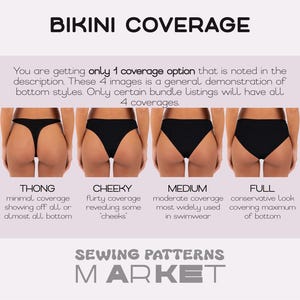 Peut inclure: Image pr&eacute;sentant quatre styles de bas de bikini noirs : string, effront&eacute;, moyen et int&eacute;gral. Le texte "BIKINI COVERAGE" est en haut. Le bas de l'image contient le texte "SEWING PATTERNS MARKET".