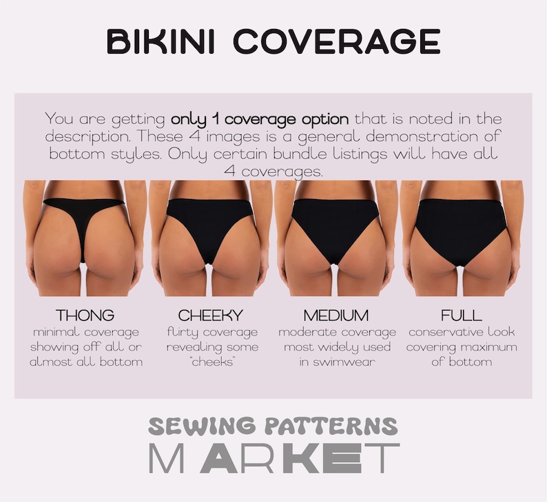 Peut inclure: Image pr&eacute;sentant quatre styles de bas de bikini noirs : string, effront&eacute;, moyen et int&eacute;gral. Le texte "BIKINI COVERAGE" est en haut. Le bas de l'image contient le texte "SEWING PATTERNS MARKET".
