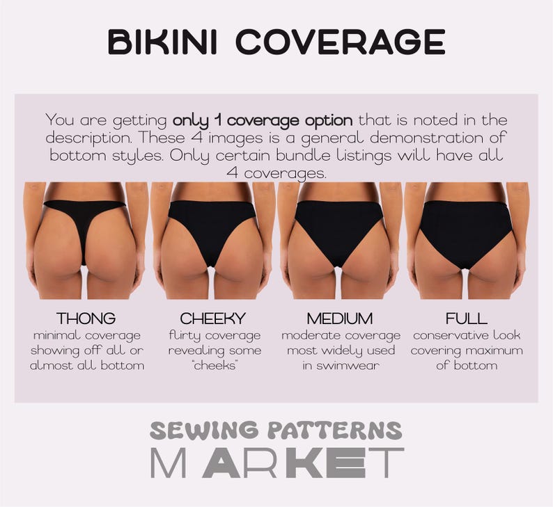 May include: Image showing four black bikini bottom styles: thong, cheeky, medium, and full coverage. Text at the top reads "BIKINI COVERAGE". The bottom of the image has the text "SEWING PATTERNS MARKET".
