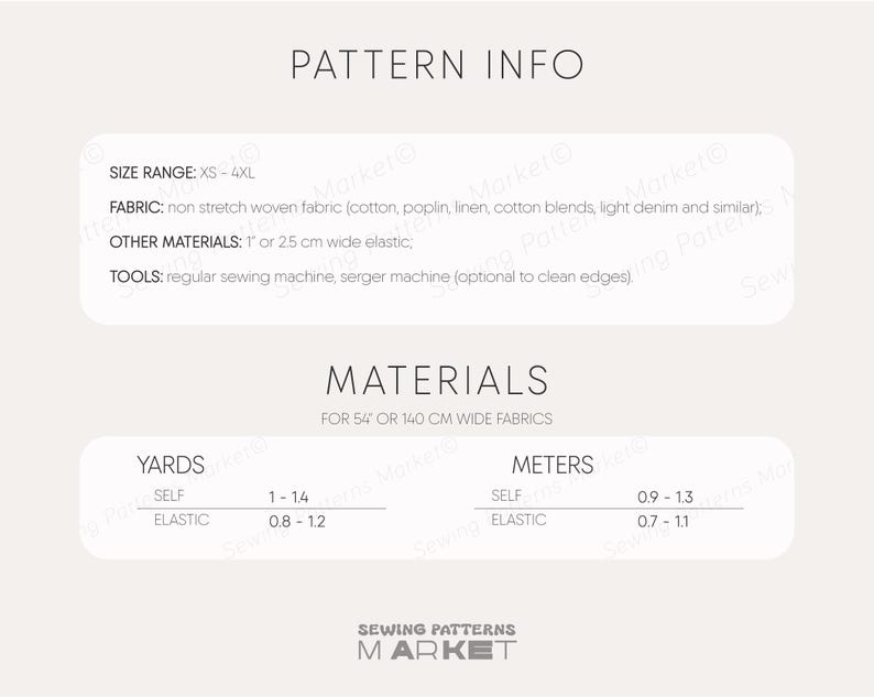 May include: A cream-colored graphic with text detailing sewing pattern information. The text includes size range, fabric suggestions, other materials, and tools needed. The bottom section lists fabric yardage and meters needed.
