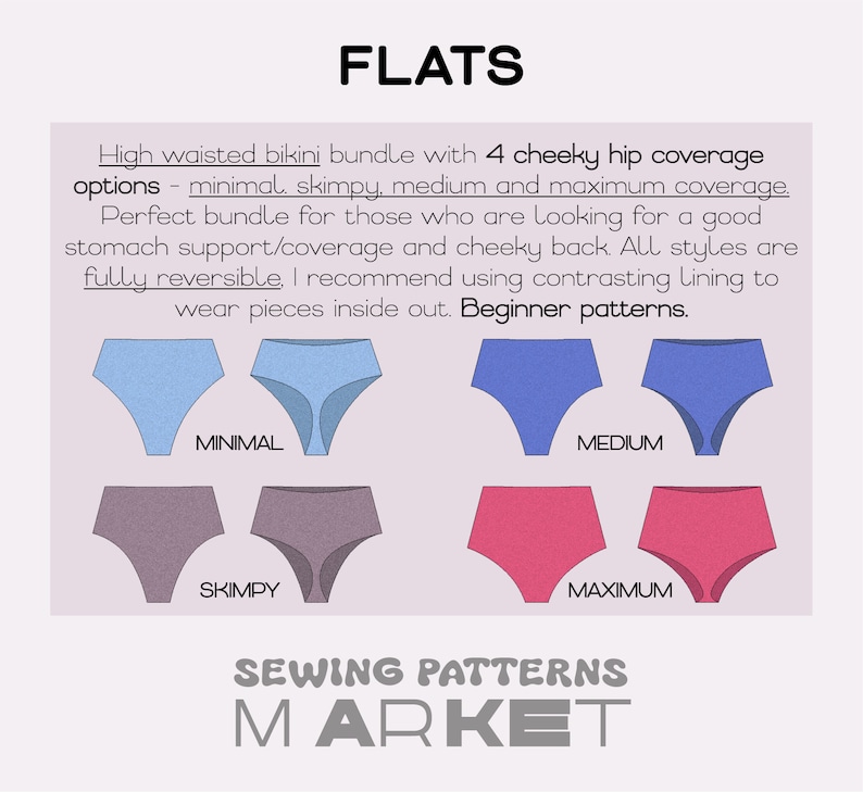 May include: Four sewing patterns for high-waisted bikini bottoms with different cheeky hip coverage options: minimal, skimpy, medium, and maximum. The patterns are fully reversible and beginner-friendly. The text "FLATS" and "SEWING PATTERNS MARKET" is also visible.