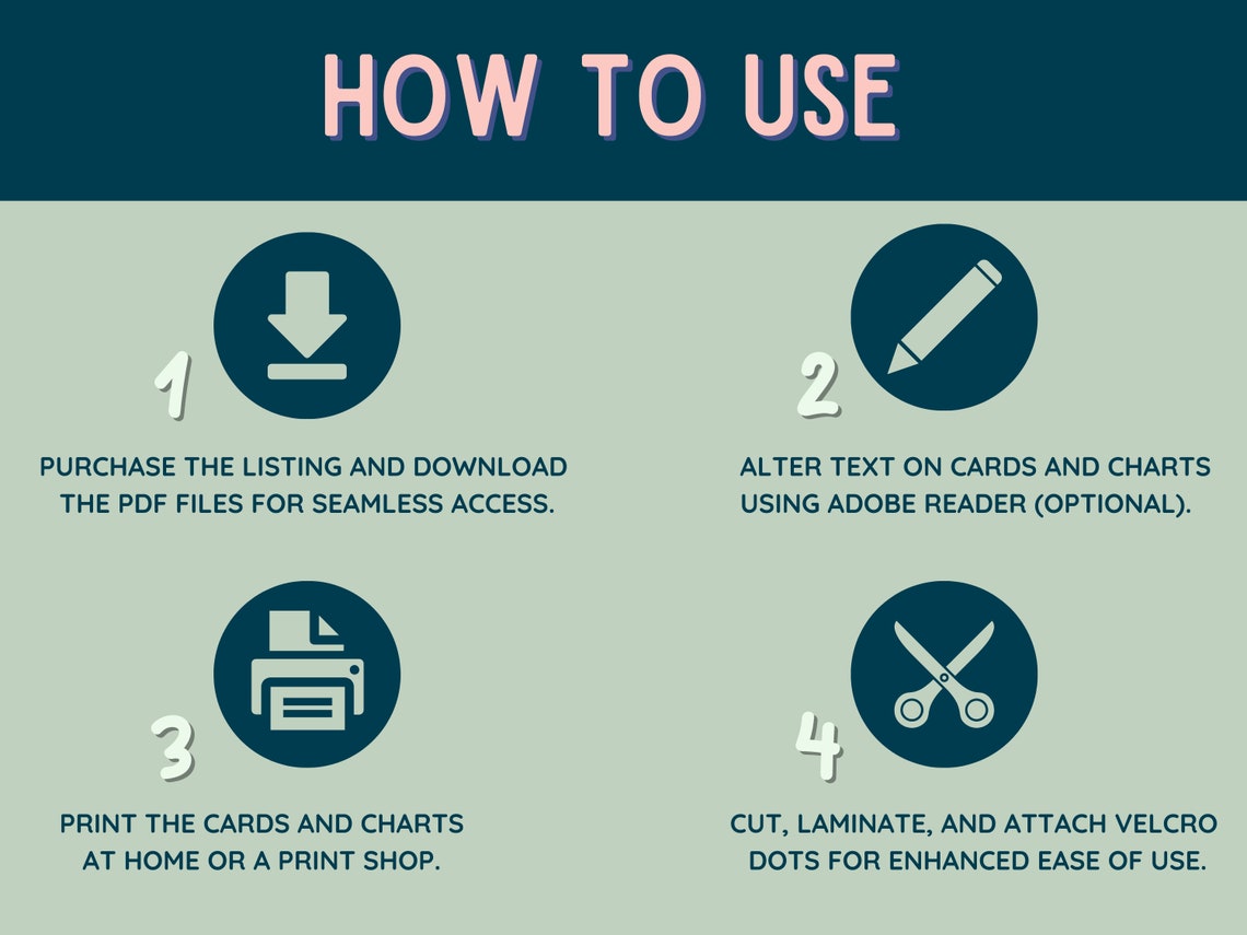 Visual Schedule for Kids, Toddlers, Preschool, School Editable Daily ...