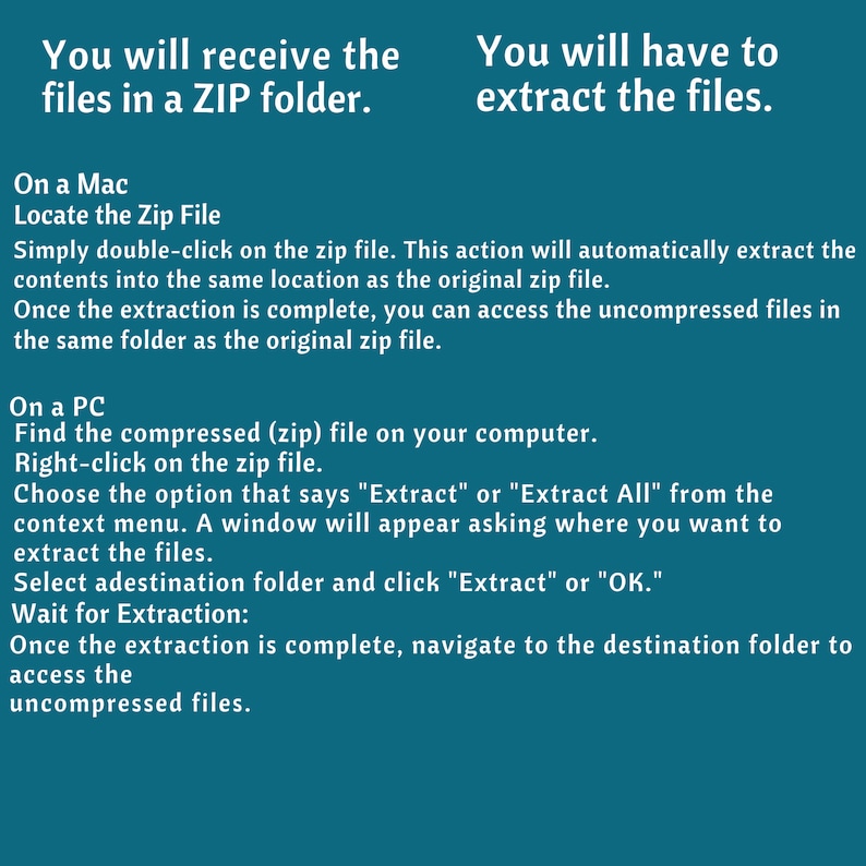 May include: Instructions on how to extract files from a ZIP folder on a Mac and PC. The text explains how to double-click on the ZIP file on a Mac to extract the files. On a PC, the text explains how to right-click on the ZIP file and choose the "Extract" or "Extract All" option.