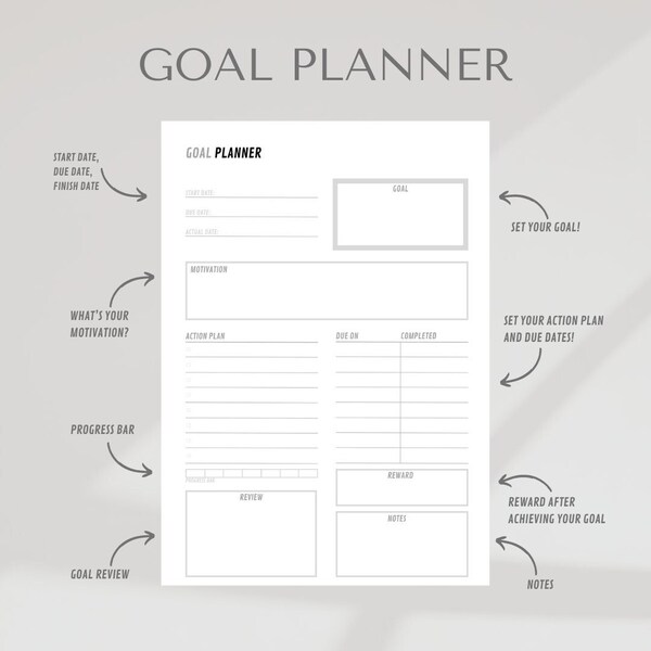 Goal Planner Template, A4, Goal Setting, Goal Tracker, Planner Template, Digital Bullet Journal, Goodnotes, iPad Planner, Printable Template