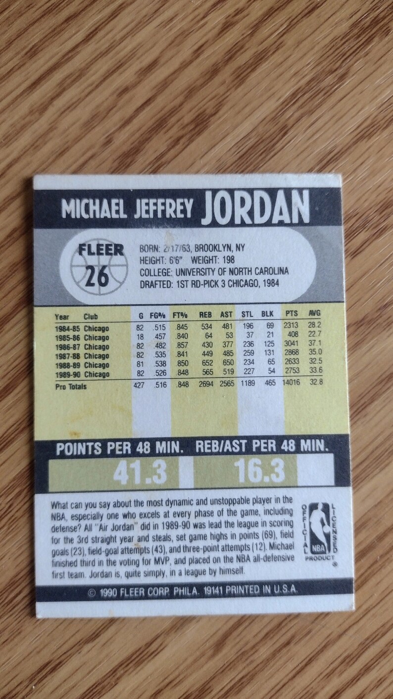 how to clean your jordan 1