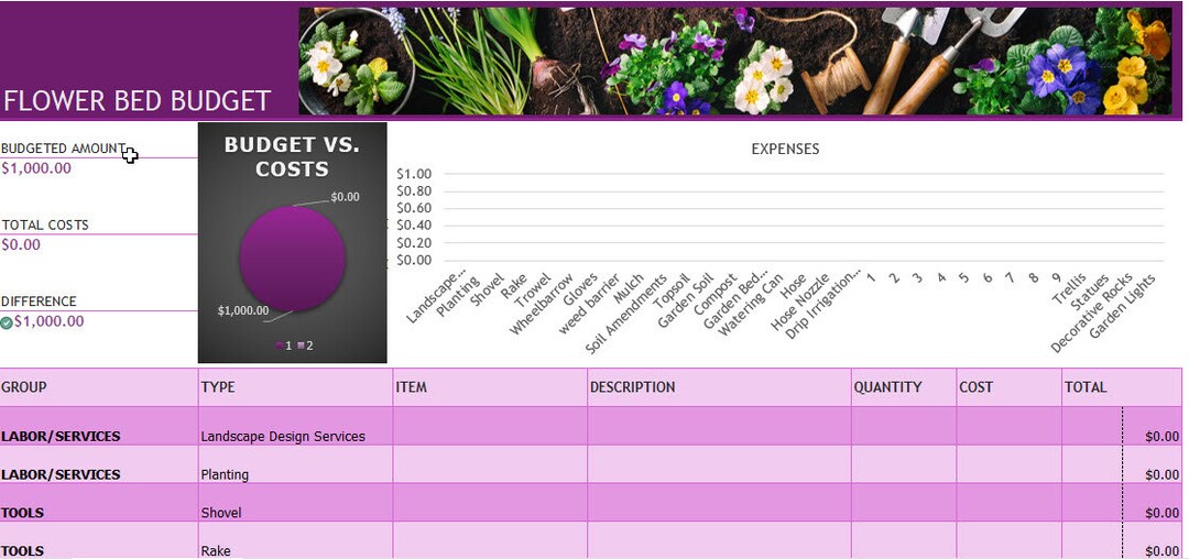 Printable Templates On Bids Flower Beds Printable Templates On Bids Flower Beds