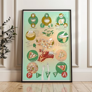 Minimalistisches Pizza Line Zeichnung Poster - Italienisches Restaurant Wandkunst für Küchen Dekor & Food Lover