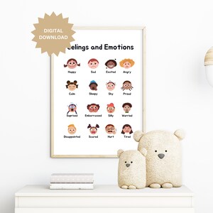 Feelings & Emotions Poster, Montessori Homeschool Decor, Feelings Chart, Educational Art, Rainbow Emotions Chart