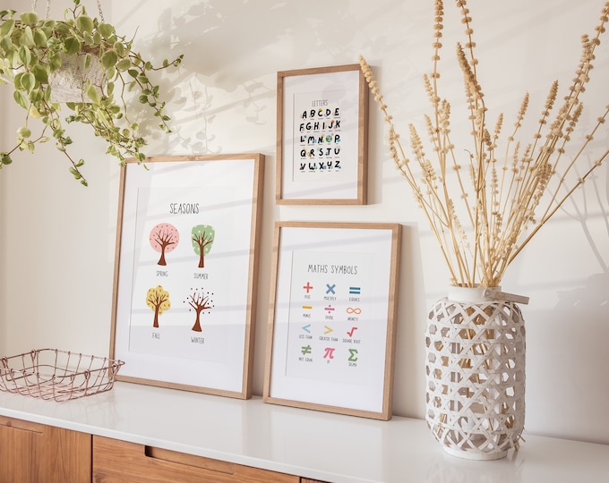 Set of 6 Educational Wall Art, Classroom Posters, Homeschool Printables ...