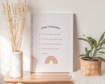 Things to Remember, Therapy Decor School, Therapy Counseling Poster Anxiety Relief, Mindfulness Poster, Living Room Decor