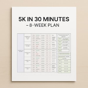 Puede incluir: Un papel blanco con un plan de carrera titulado "5K IN 30 MINUTES - 8-WEEK PLAN" en texto negro. El plan es una tabla detallada con múltiples columnas y filas.
