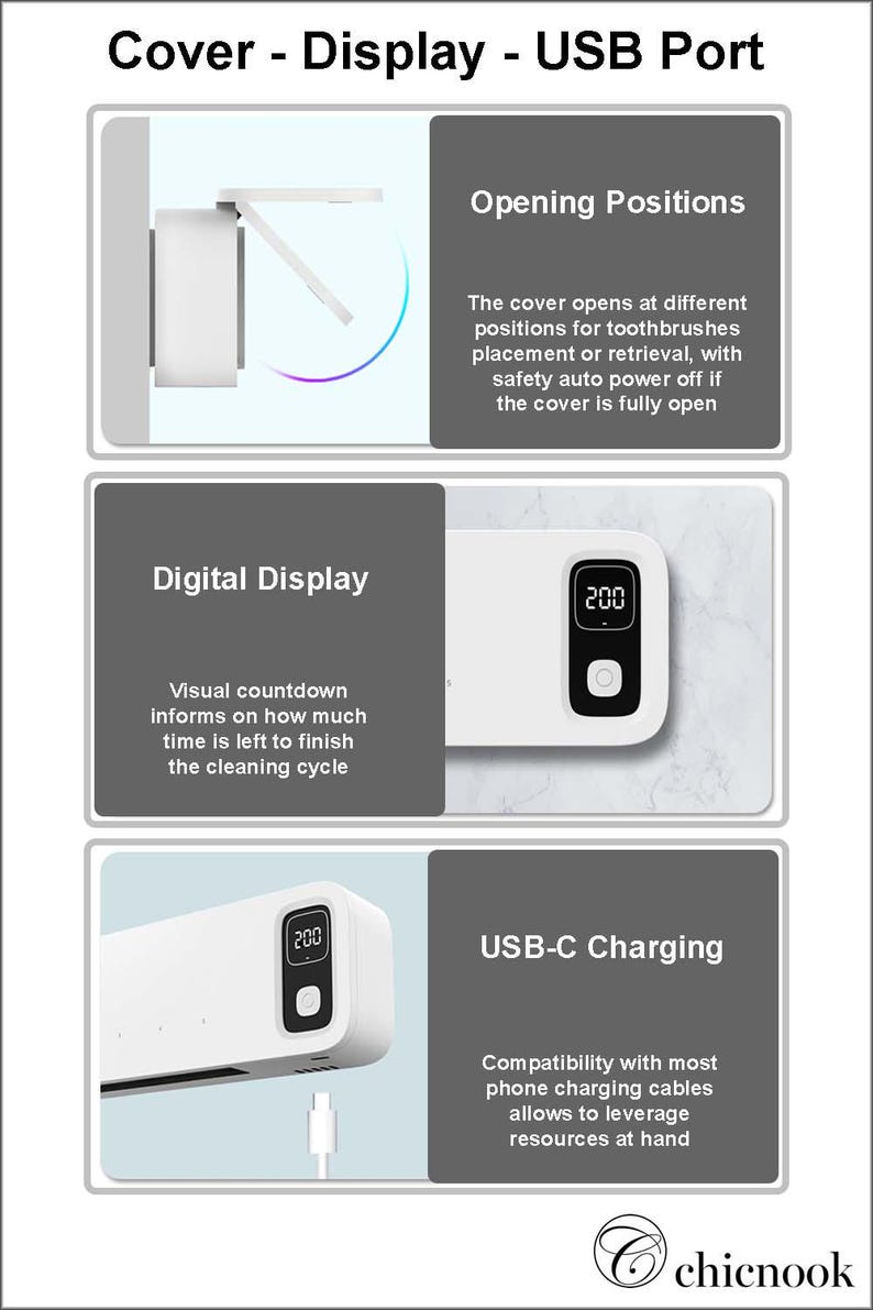 Puede incluir: Un esterilizador de cepillos de dientes blanco con una pantalla digital que muestra "200". La imagen destaca caracter&iacute;sticas como posiciones de apertura, una cuenta regresiva digital y compatibilidad de carga USB-C. El texto dice "Cover - Display - USB Port".