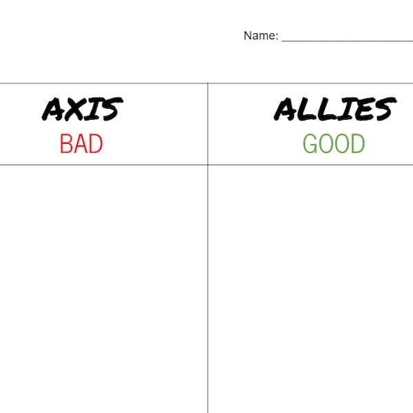 Axis and Allies Cut and Sort