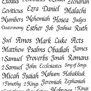 May include: A black and white image listing the books of the Bible in alphabetical order. The text is in a cursive font.