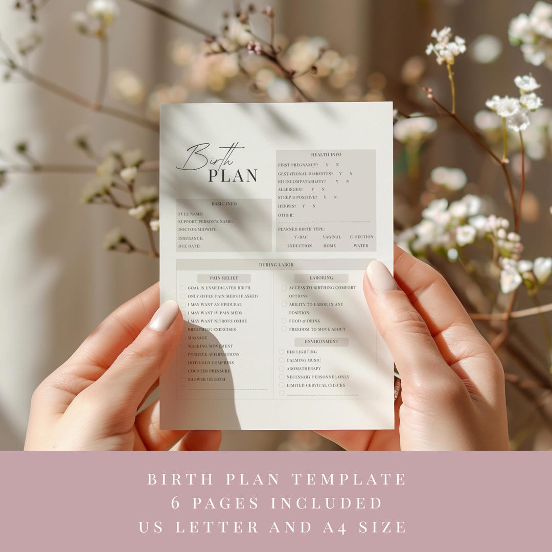 Birth Plan Template Editable Canva Design Printable Labour