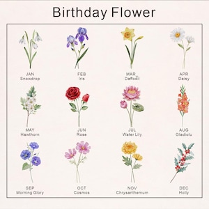 K&ouml;nnte beinhalten: Eine Blumentafel mit dem Titel "Geburtsblume" zeigt Aquarellillustrationen von Blumen f&uuml;r jeden Monat. Die Blumen umfassen Schneegl&ouml;ckchen, Iris, Narzisse, G&auml;nsebl&uuml;mchen, Wei&szlig;dorn, Rose, Seerose, Gladiole, Prunkwinde, Kosmos, Chrysantheme und Stechpalme.