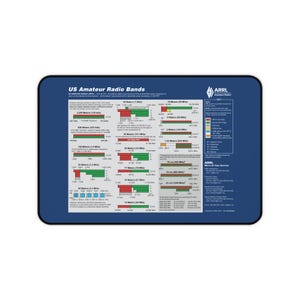 May include: A rectangular desk mat featuring the US Amateur Radio Bands chart by ARRL. The dark blue background displays various frequency bands in meters, color-coded segments for transmission modes, and a key explaining license classes.