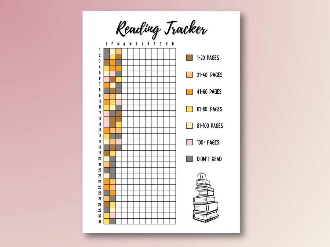 Reading Tracker Printable Bullet Journal Template Yearly Etsy