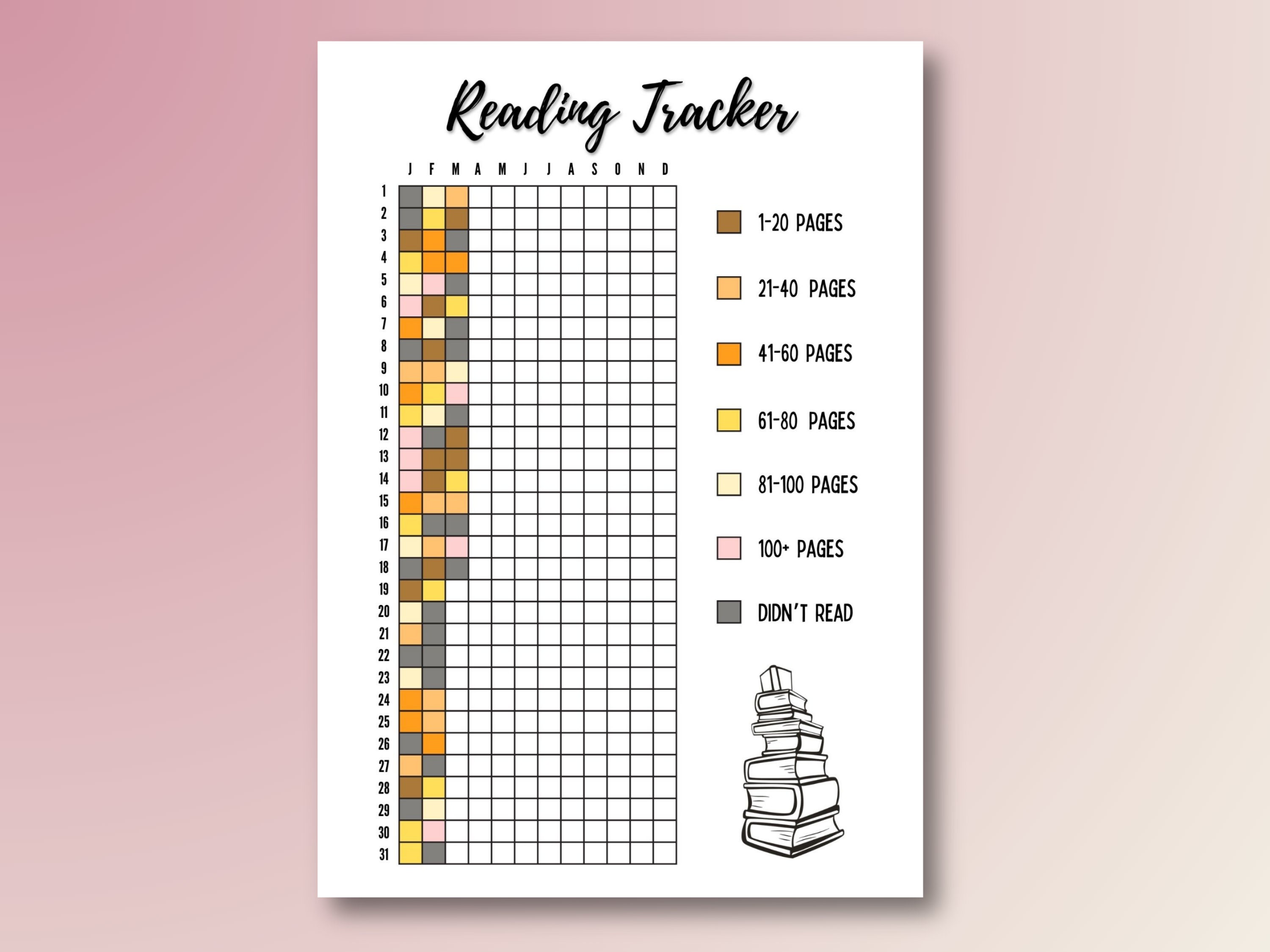 Reading Tracker Printable Bullet Journal Template Yearly - Etsy