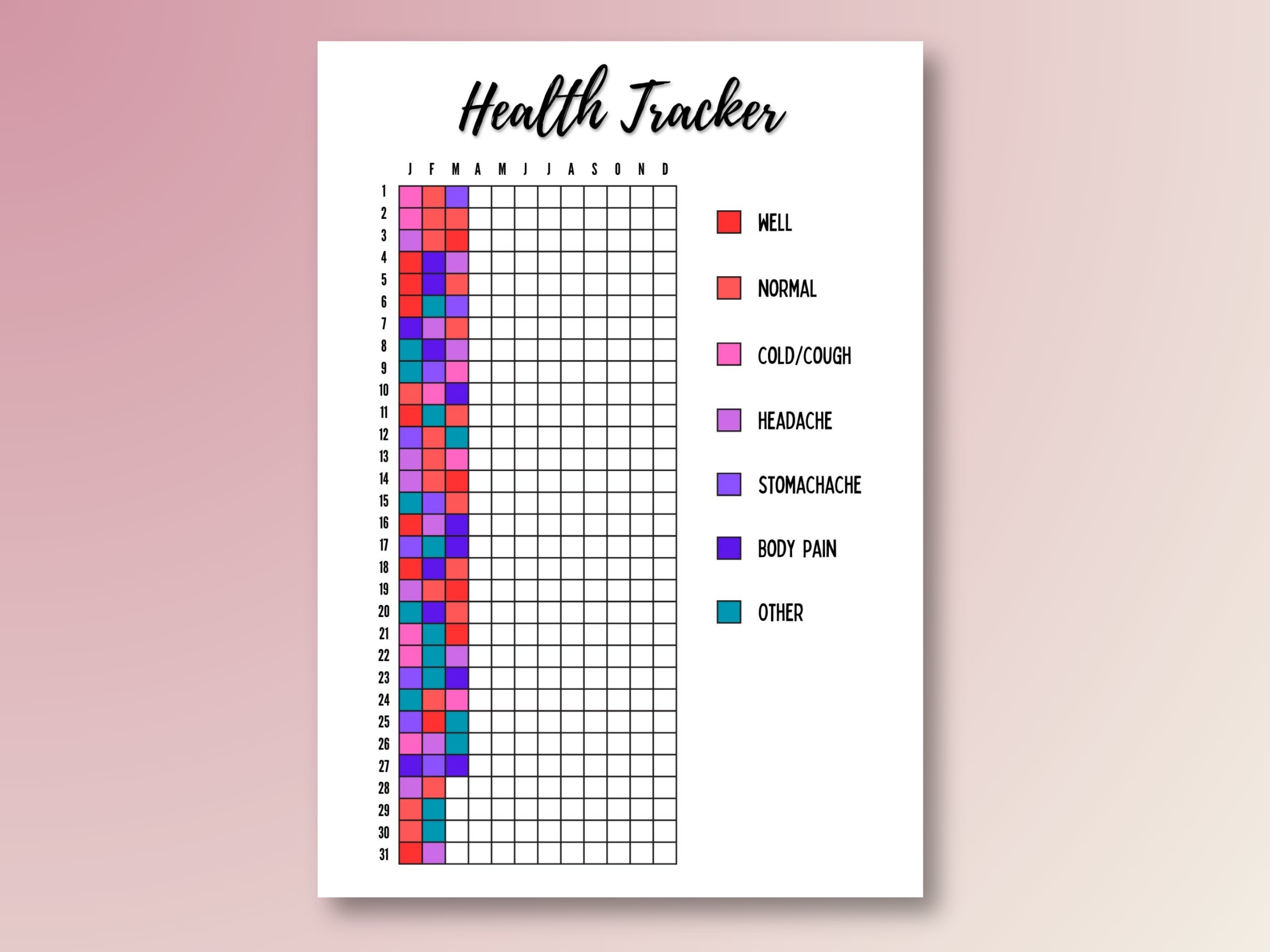 Health Tracker Printable Bullet Journal Template Yearly Tracker PDF ...