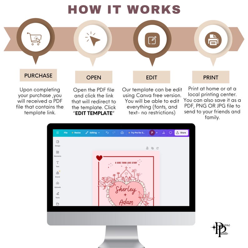 May include: A computer monitor displays a wedding invitation template with a heart design and the names "Sherley + Adam." The image also shows a step-by-step guide on how to use the template, including purchase, open, edit, and print instructions.