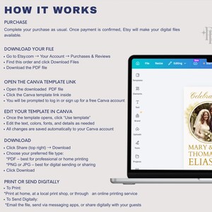 May include: A laptop displays a wedding anniversary invitation template. The screen shows a design celebrating 50 years of marriage, with photos and names. Instructions on how to download and edit the template are also visible.