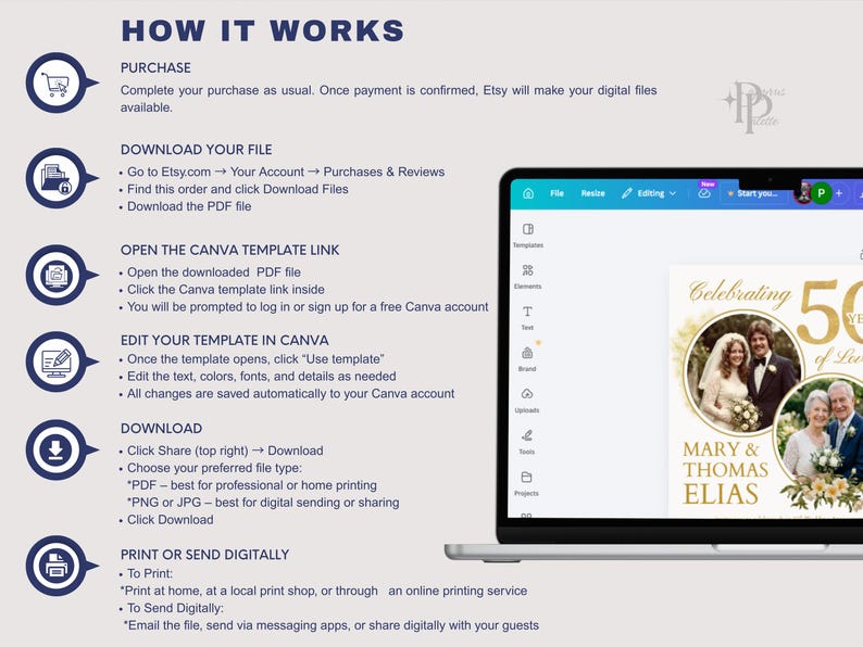 May include: A laptop displays a wedding anniversary invitation template. The screen shows a design celebrating 50 years of marriage, with photos and names. Instructions on how to download and edit the template are also visible.