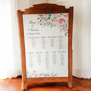 Tableau Tema Rose