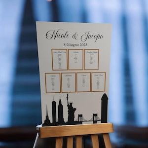 Tableau Tema New York