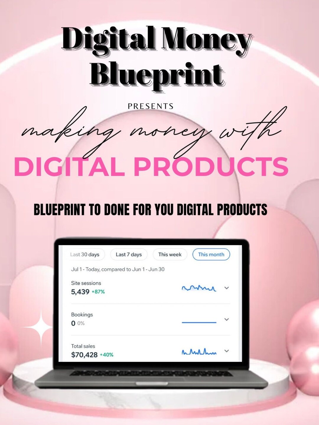 7500+ Done for You PLR MRR Digital Products Bundle Passive Income ...