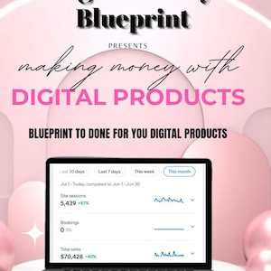 7500+ Done For You PLR MRR Digital Products Bundle Passive Income Marketing Guide Ebook digital planners Master Resell Rights DFY Faceless