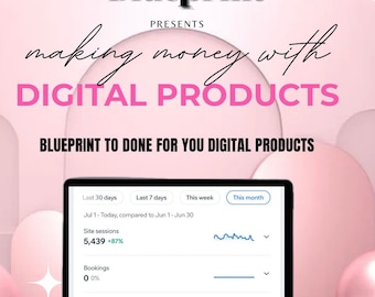 7500+ Done For You PLR MRR Digital Products Bundle Passive Income Marketing Guide Ebook digital planners Master Resell Rights DFY Faceless