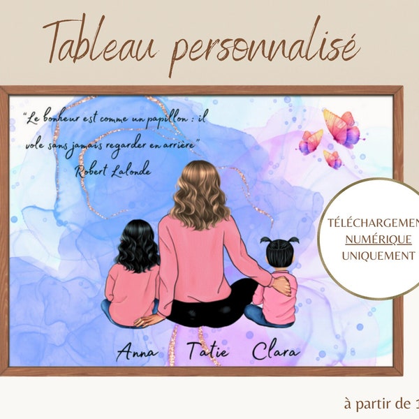 Affiche personnalisée famille Poster personnalisé famille Couple Ami Tableau personnalisé Cadeau original grands parents Dessin personnalisé