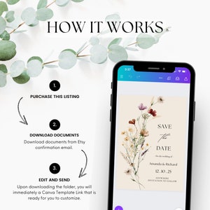 An instructional image outlining the steps for using the product. Text reads: How does this work? Step 1: Purchase the listing. Step 2: Download the PDF. Step 3: Click the link and begin editing your Canva templates.