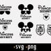 Princess Security SVG, Security Svg, Family Trip Svg, Png, Cut files for Cricut, instant download, COD112