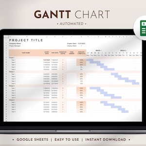 Gantt chart, Project schedule, Project plan tracker, Project timeline, Project management tool, Project tracker, Google sheet tracker
